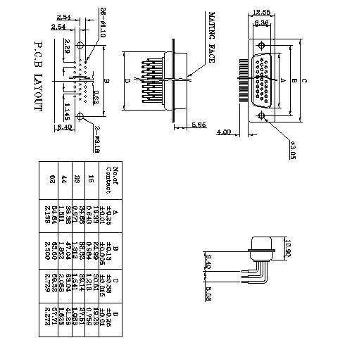 MHDR02-FXXXX 3 D-SUB High density R A FEMALE MACHINE PIN (9.4mm FOOTPRINT)